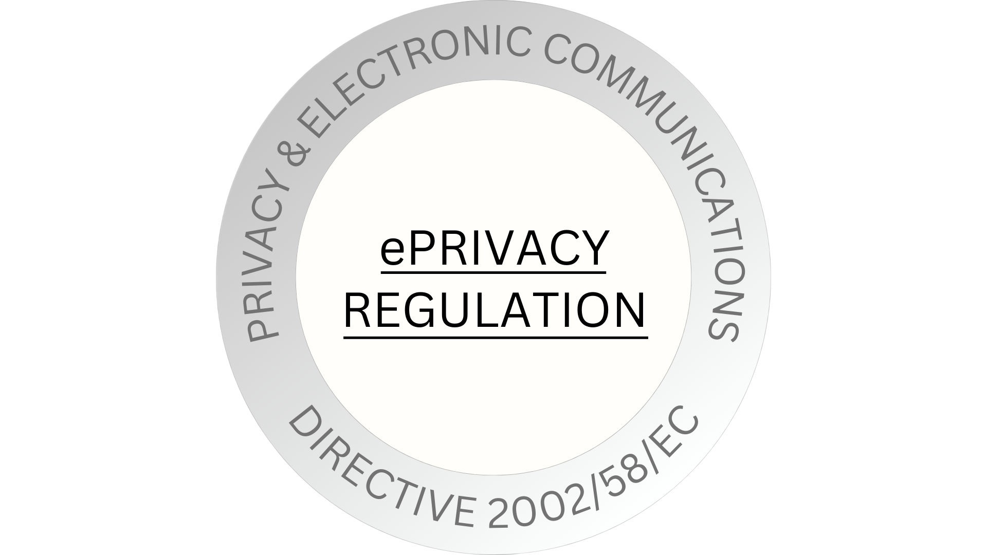 ePrivacy